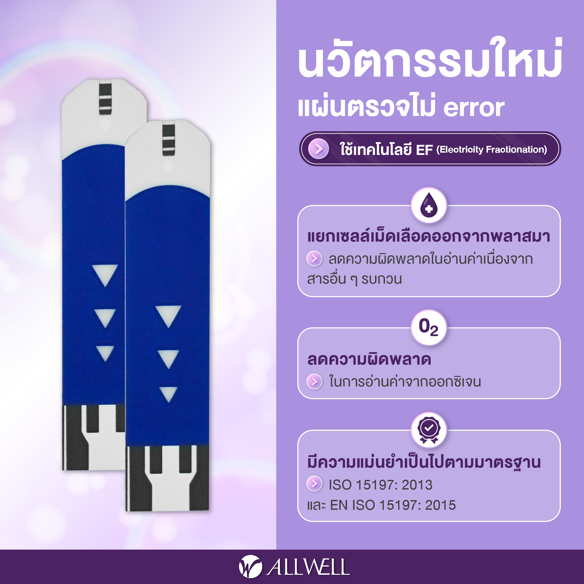  เครื่องวัดน้ำตาลในเลือด พร้อมอุปกรณ์ใช้งานครบชุด 60 ชิ้น รุ่น GlucoAll-1B สีขาว_4